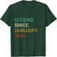 Kids 2 Years Old Legend Since January 2024 2nd Birthday T-Shirt - T-Shirt | Forest