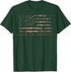 Made In America With US Flag Design For USA Independence Day T-Shirt - T-Shirt | Forest