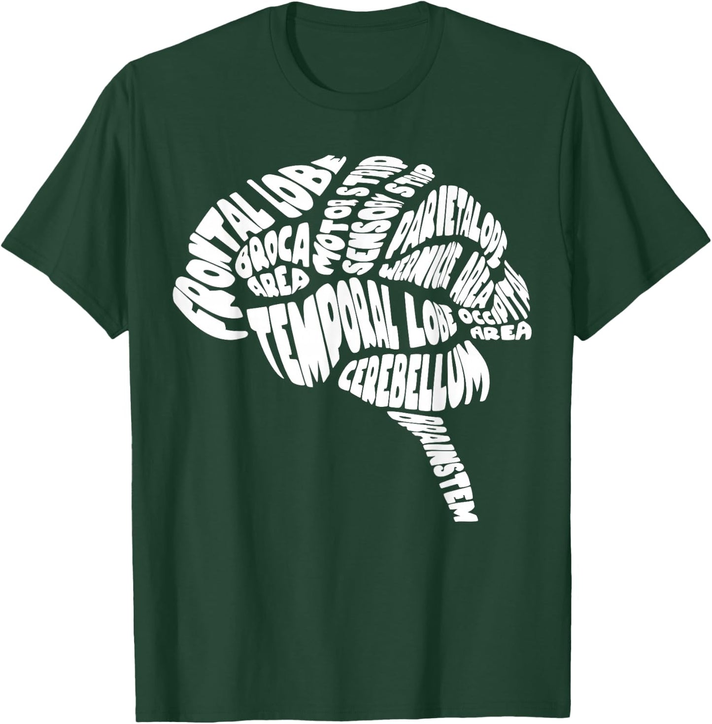 Parts Area Brain Neurologist Neurology Brain Map Surgeon T-Shirt - T-Shirt | Forest