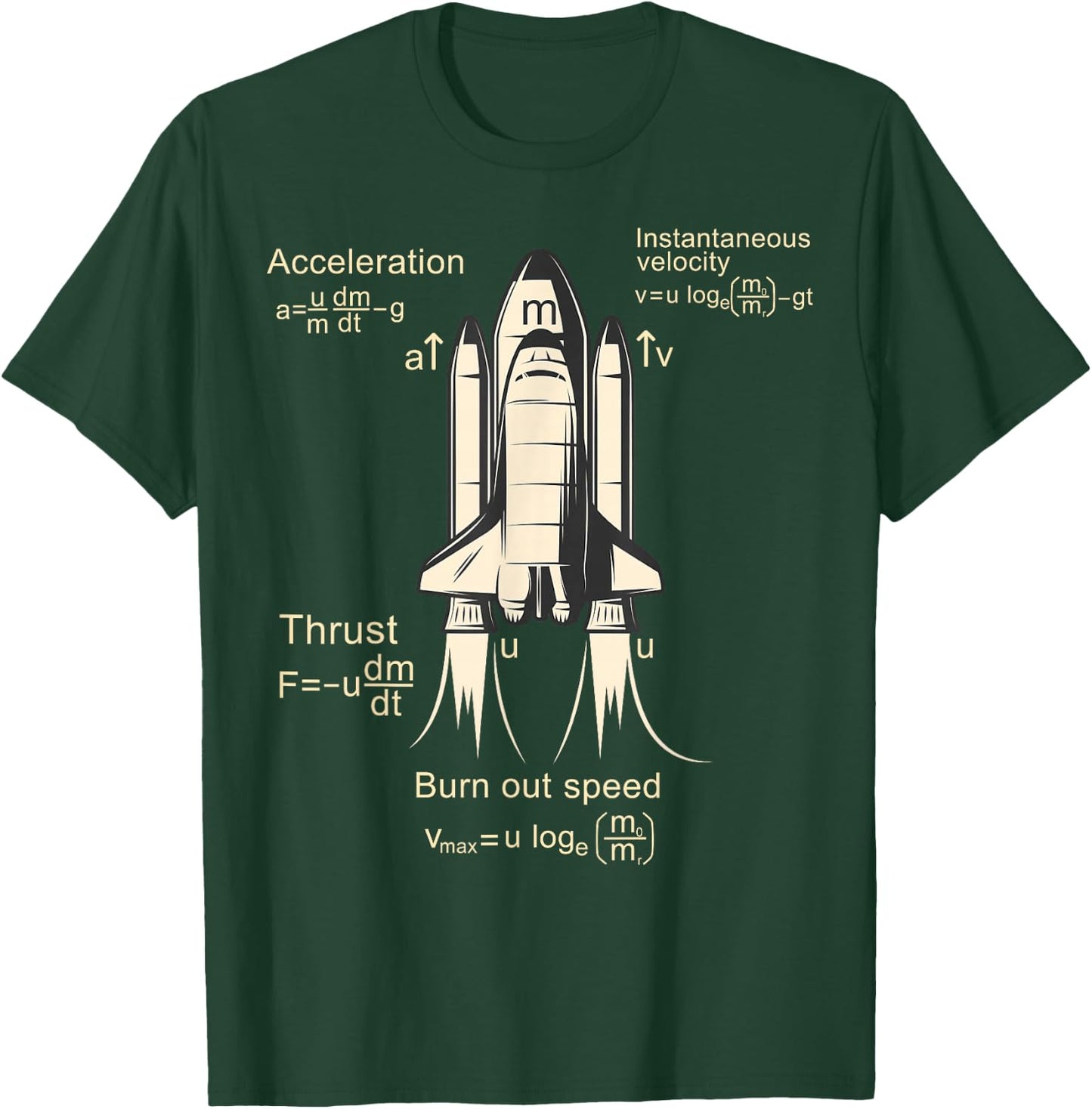 Rocket propulsion - Rocket science, Aerospace Engineering T-Shirt - T-Shirt | Forest