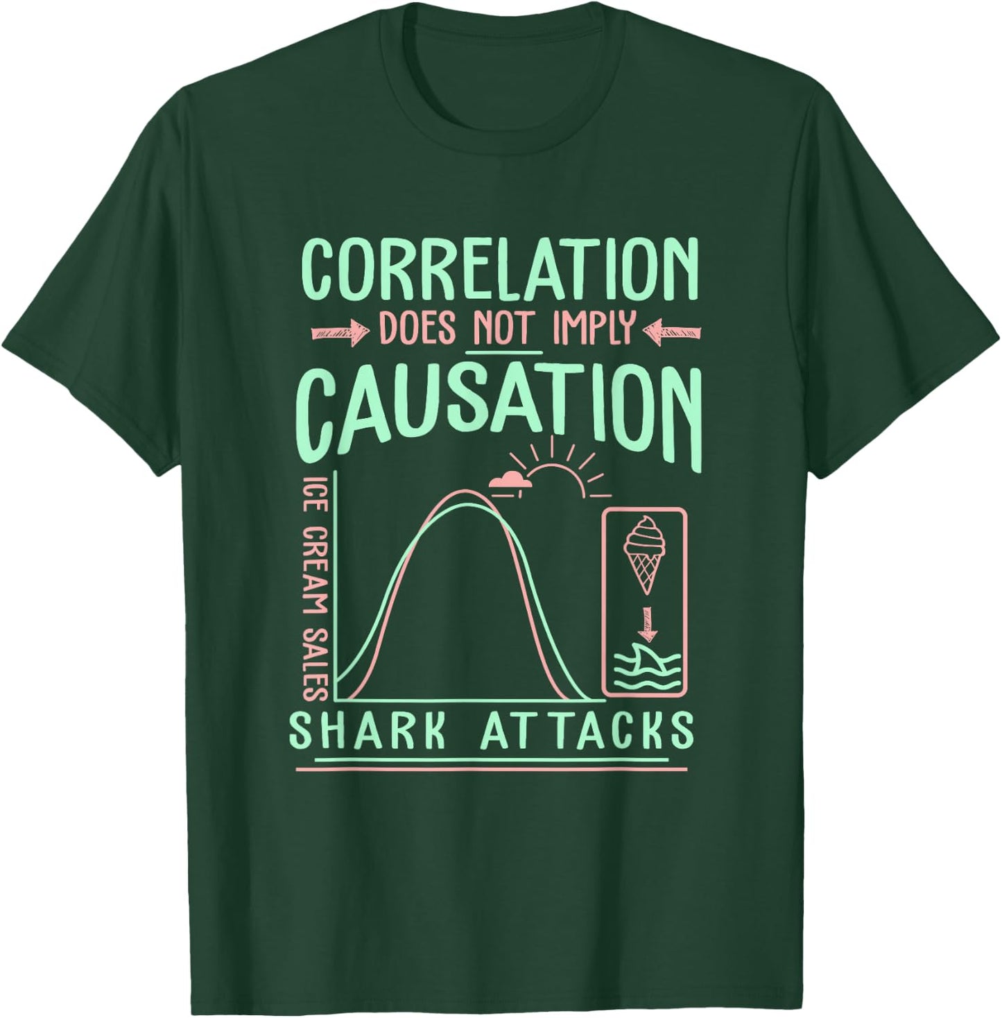 Funny Correlation Does Not Imply Causation T-Shirt - T-Shirt | Forest