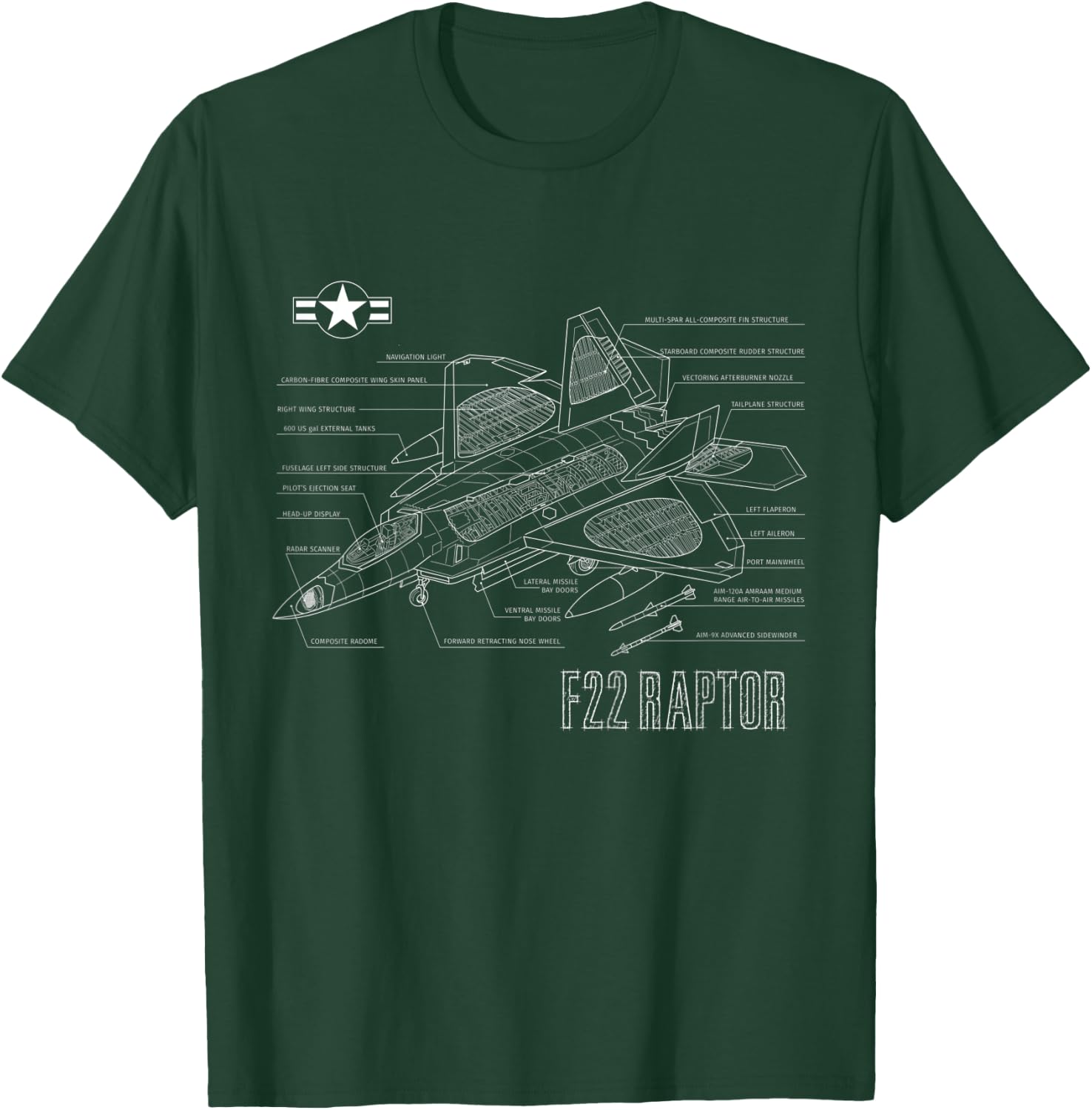 Kids American Aircraft Stealth Fighter F22 Raptor Blueprint T-Shirt - T-Shirt | Forest