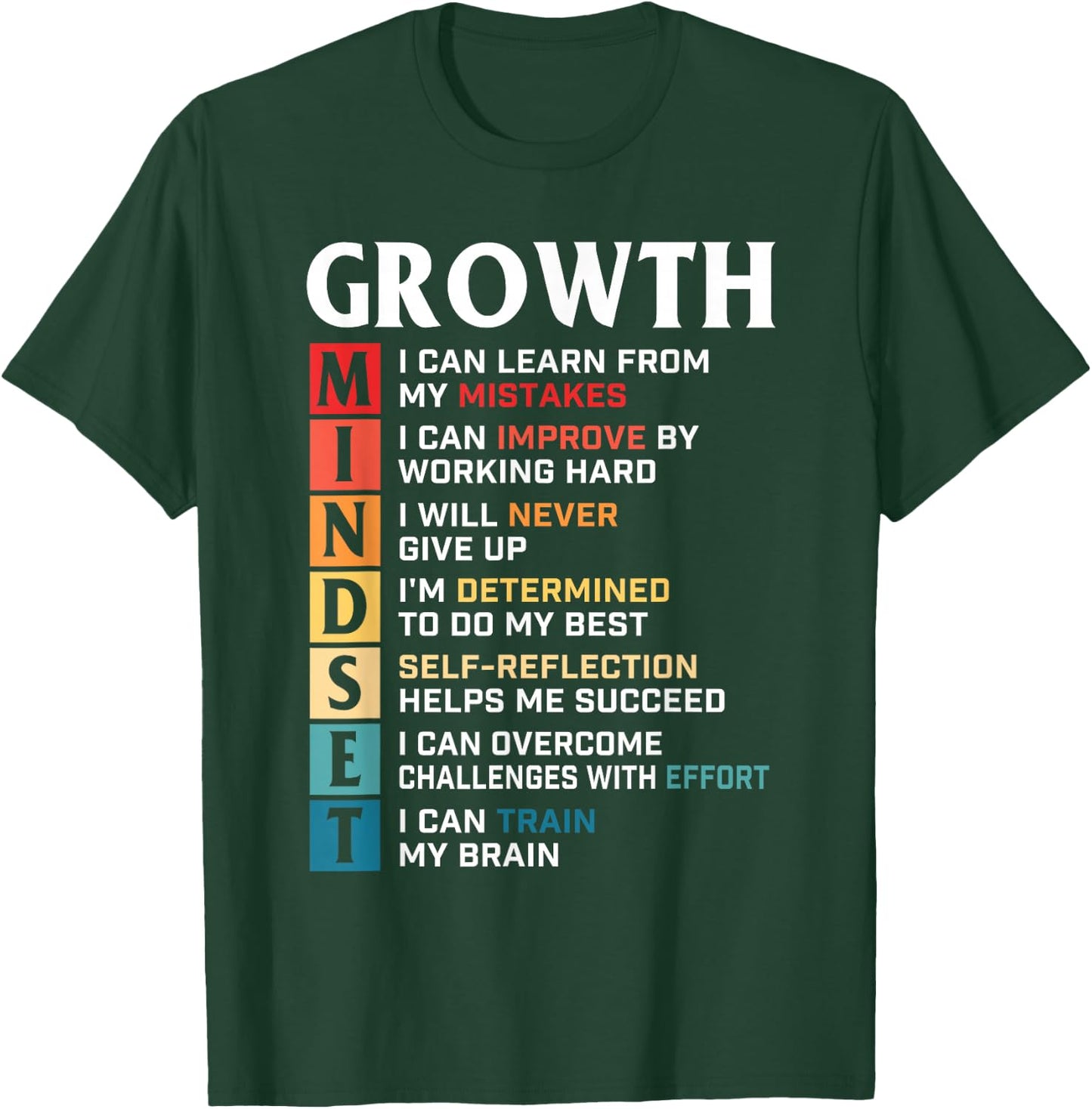 Growth Mindset Definition - Motivational Quote Inspiration Small T-Shirt - T-Shirt | Forest