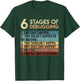 6 Stages of Debugging Software Tester developer Coder T-Shirt - T-Shirt | Forest