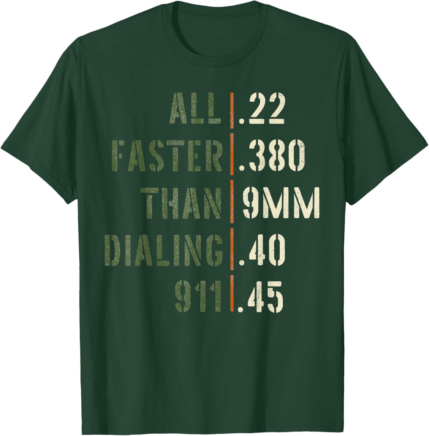 Gun Lover 2nd Amendment Patriot Veteran Guns Owner Hunting T-Shirt - T-Shirt | Forest