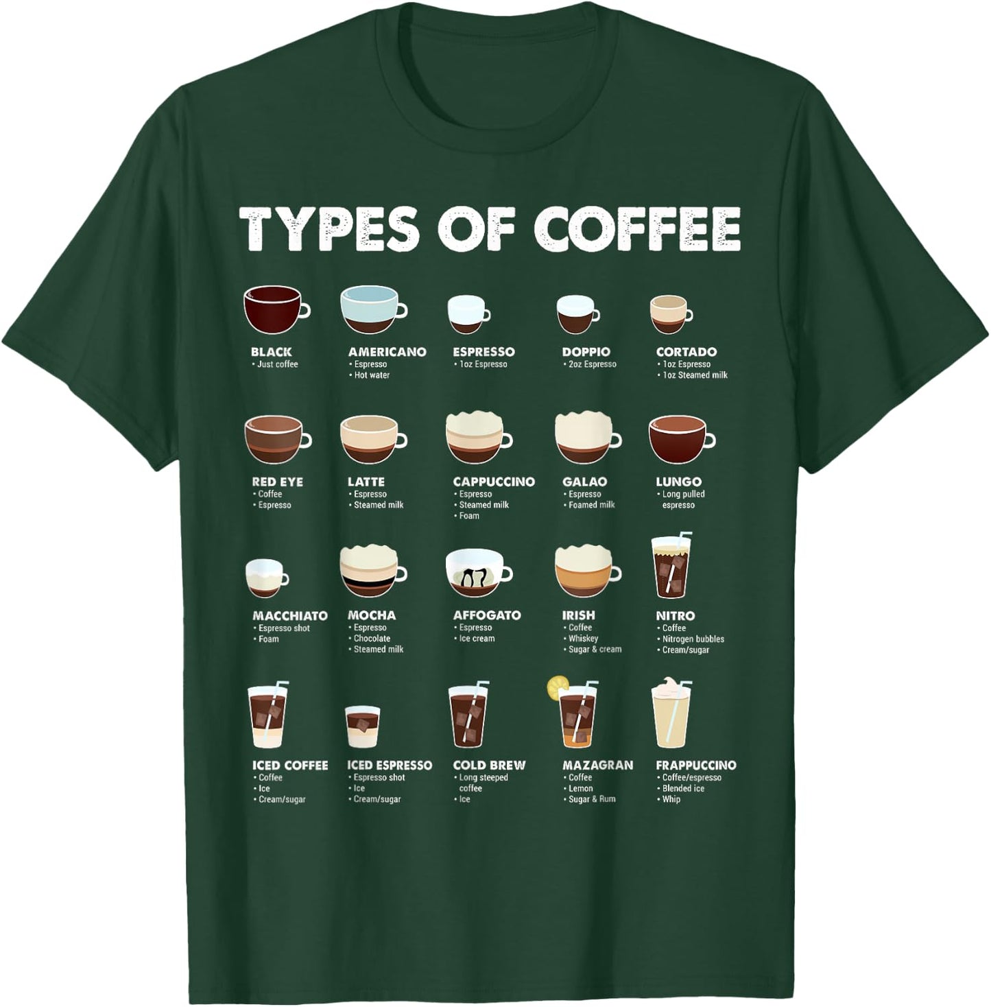 Types Of Coffee Ultimate Guide Barista T-Shirt - T-Shirt | Forest
