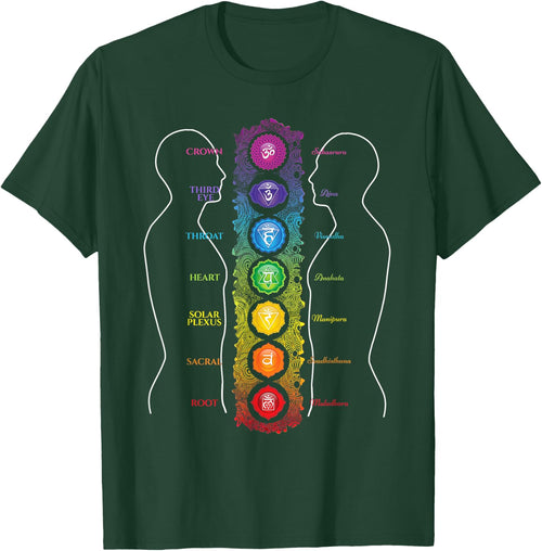 7 Seven Chakras Yoga