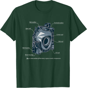 Rotary Engine Diagram Shirt Wankel Car Enthusiast T-Shirt - T-Shirt | Forest
