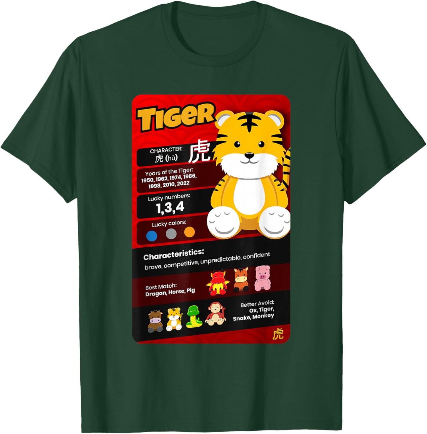 Chinese Zodiac Horoscope Animal Facts Year of the Tiger T-Shirt - T-Shirt | Forest