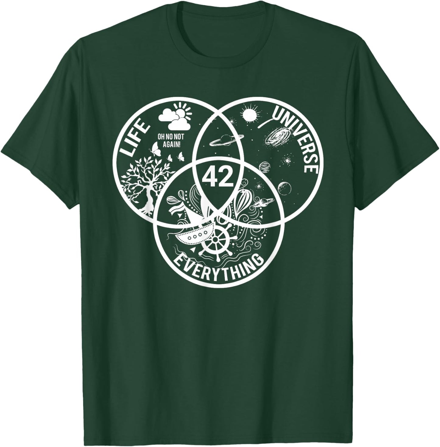 42 The answer to the life of the universe and everything T-Shirt - T-Shirt | Forest
