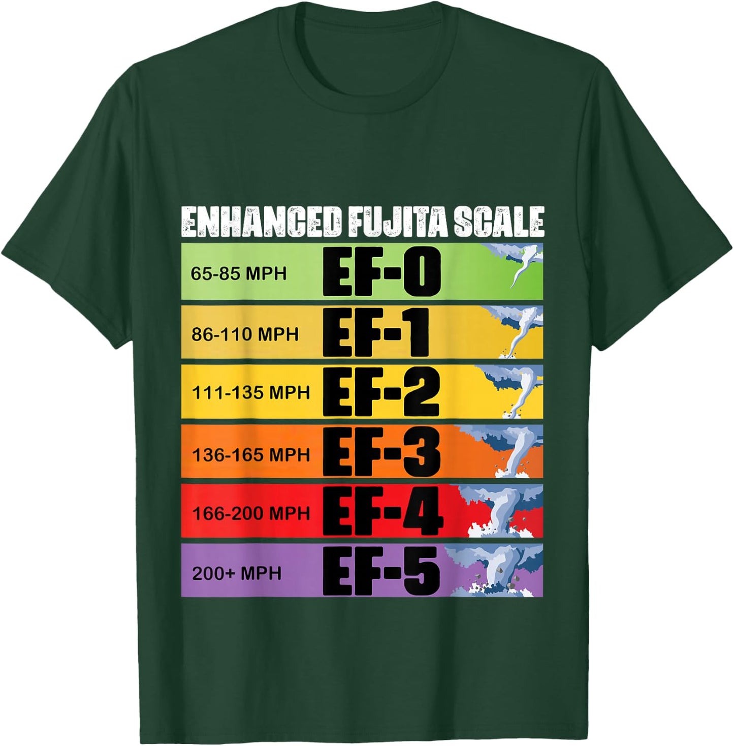 Storm Chasing Enhanced Fujita Scale Tornado Meteorologist T-Shirt - T-Shirt | Forest
