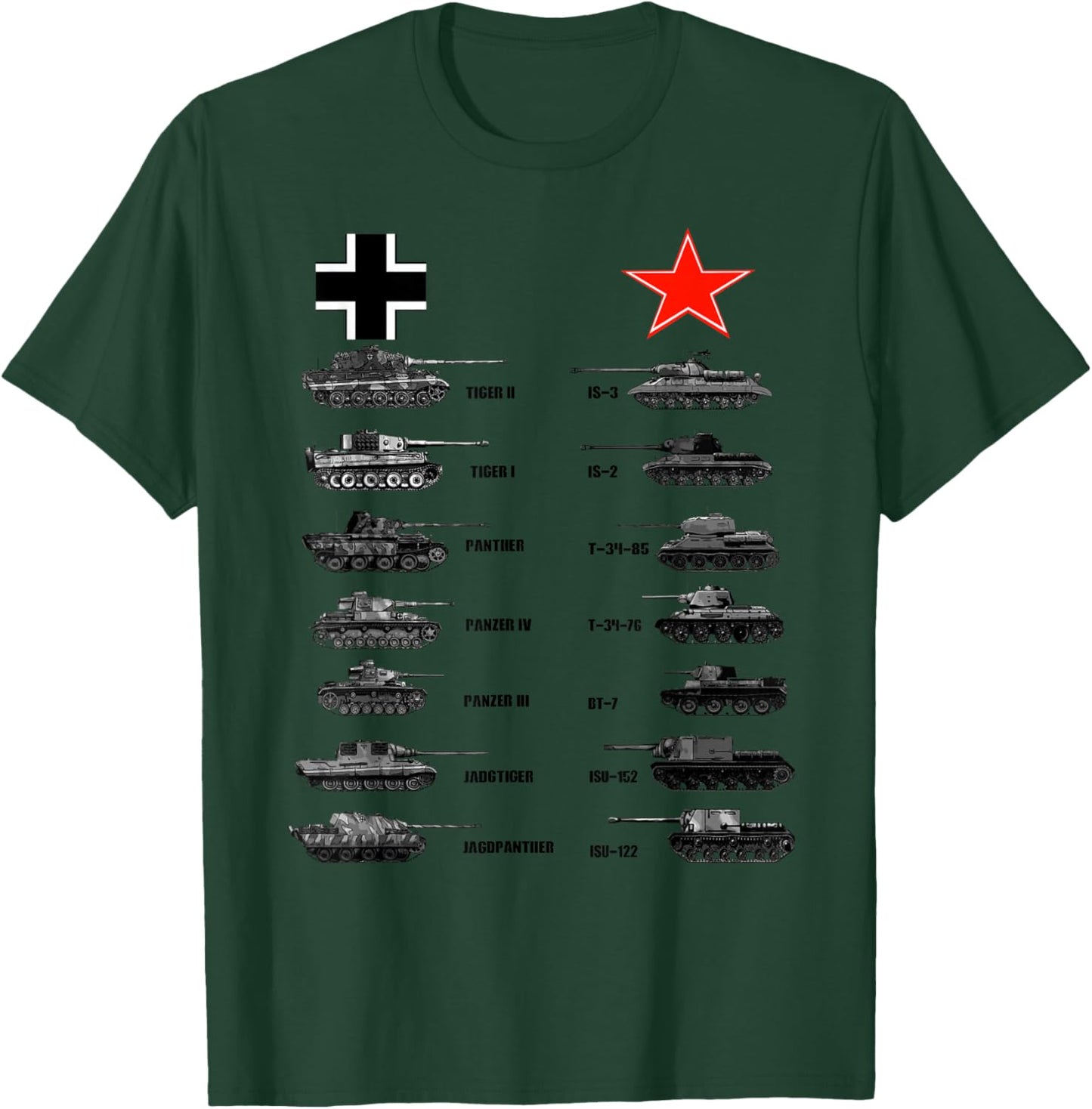 WW2 Tanks German Soviet Tiger I Tiger II IS-3 T-34 T-Shirt - T-Shirt | Forest