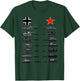 WW2 Tanks German Soviet Tiger I Tiger II IS-3 T-34 T-Shirt - T-Shirt | Forest