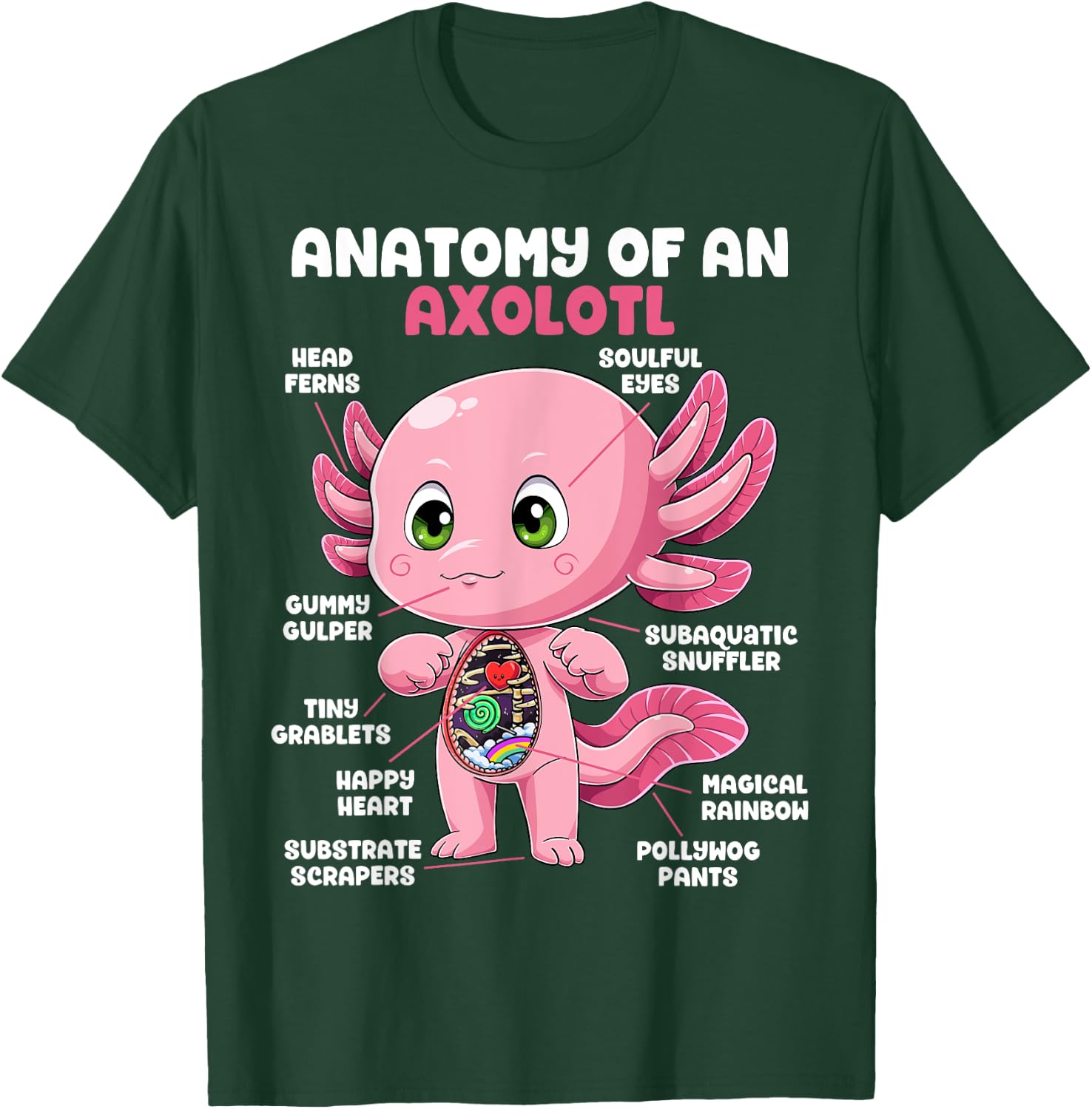 Axolotl Anatomy Shirt Anatomy of an Axolotl Biology Science T-Shirt - T-Shirt | Forest
