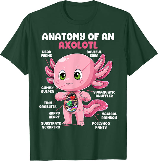 Axolotl Anatomy Shirt Anatomy of an Axolotl Biology Science T-Shirt - T-Shirt | Forest