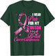I Wear Pink For My Cousin Breast Cancer Awareness Ribbon T-Shirt - T-Shirt | Forest