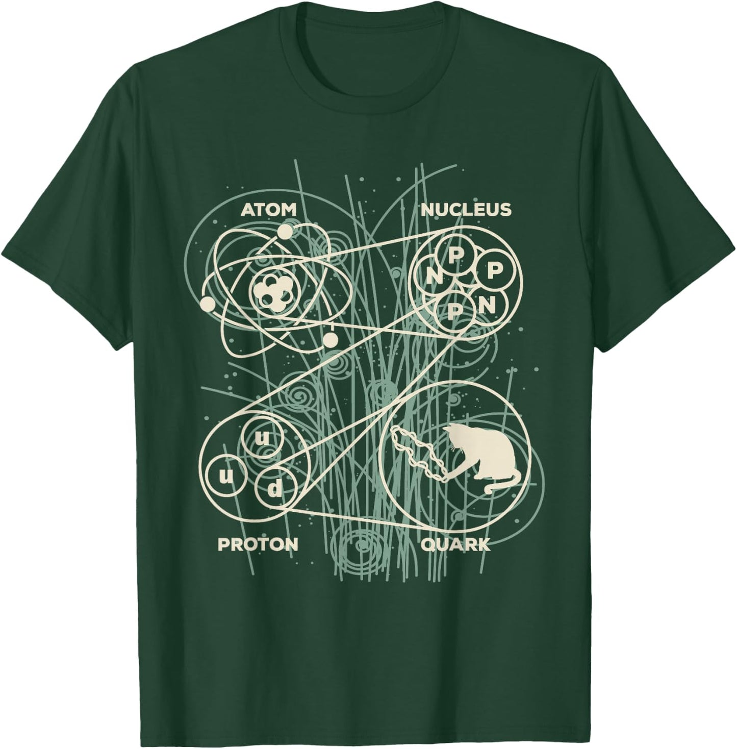 Quantum Mechanics String Theory - Neutrinos Photon Physicist T-Shirt - T-Shirt | Forest