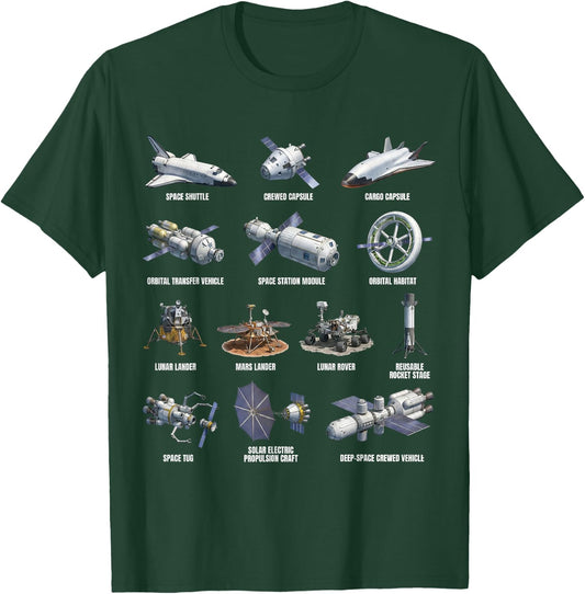 Types of Spacecraft Space Exploration Astronomy Science T-Shirt - T-Shirt | Forest