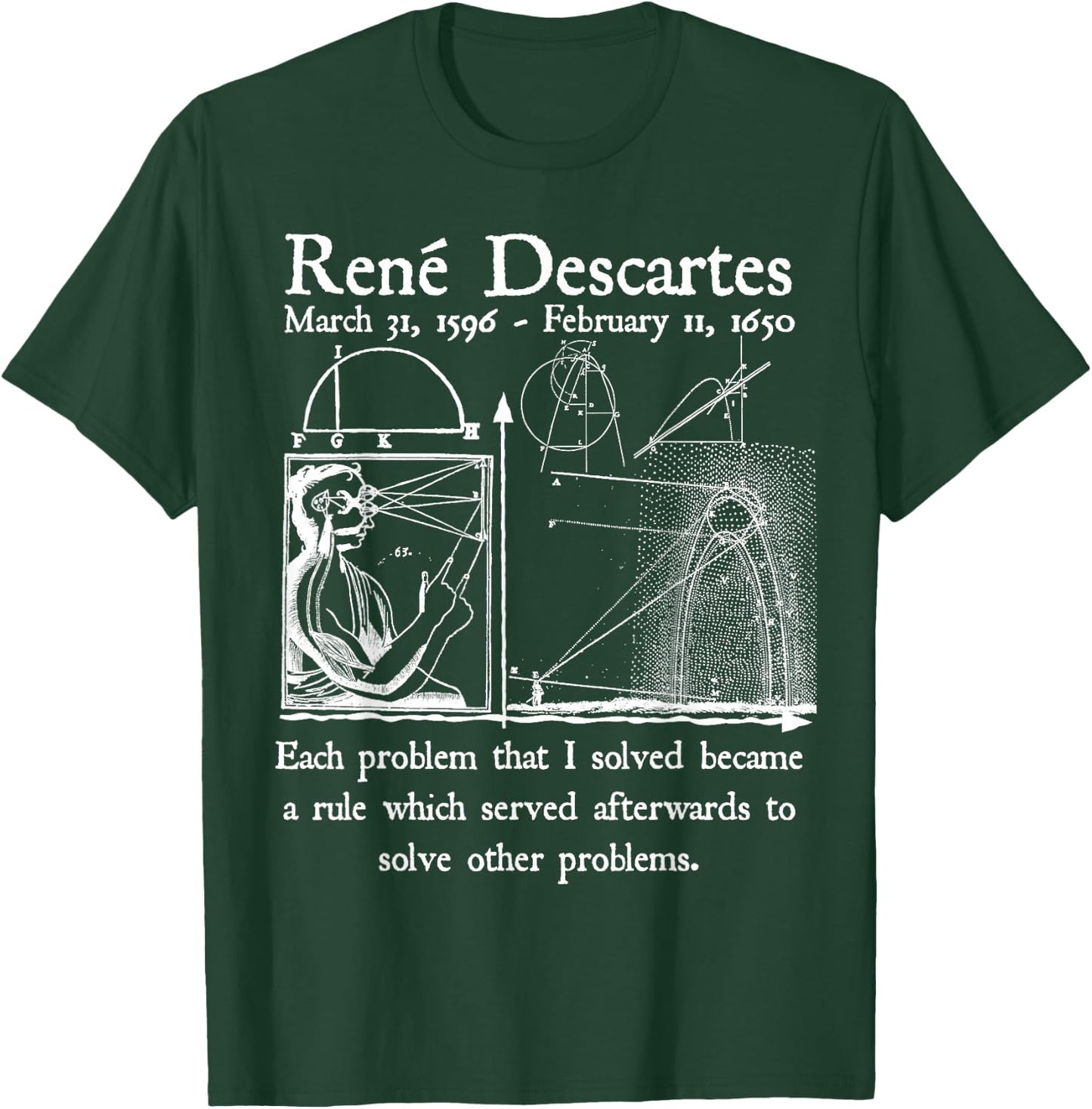 Nerdy Vintage Descartes Algebra Mathematician Math Teacher T-Shirt - T-Shirt | Forest