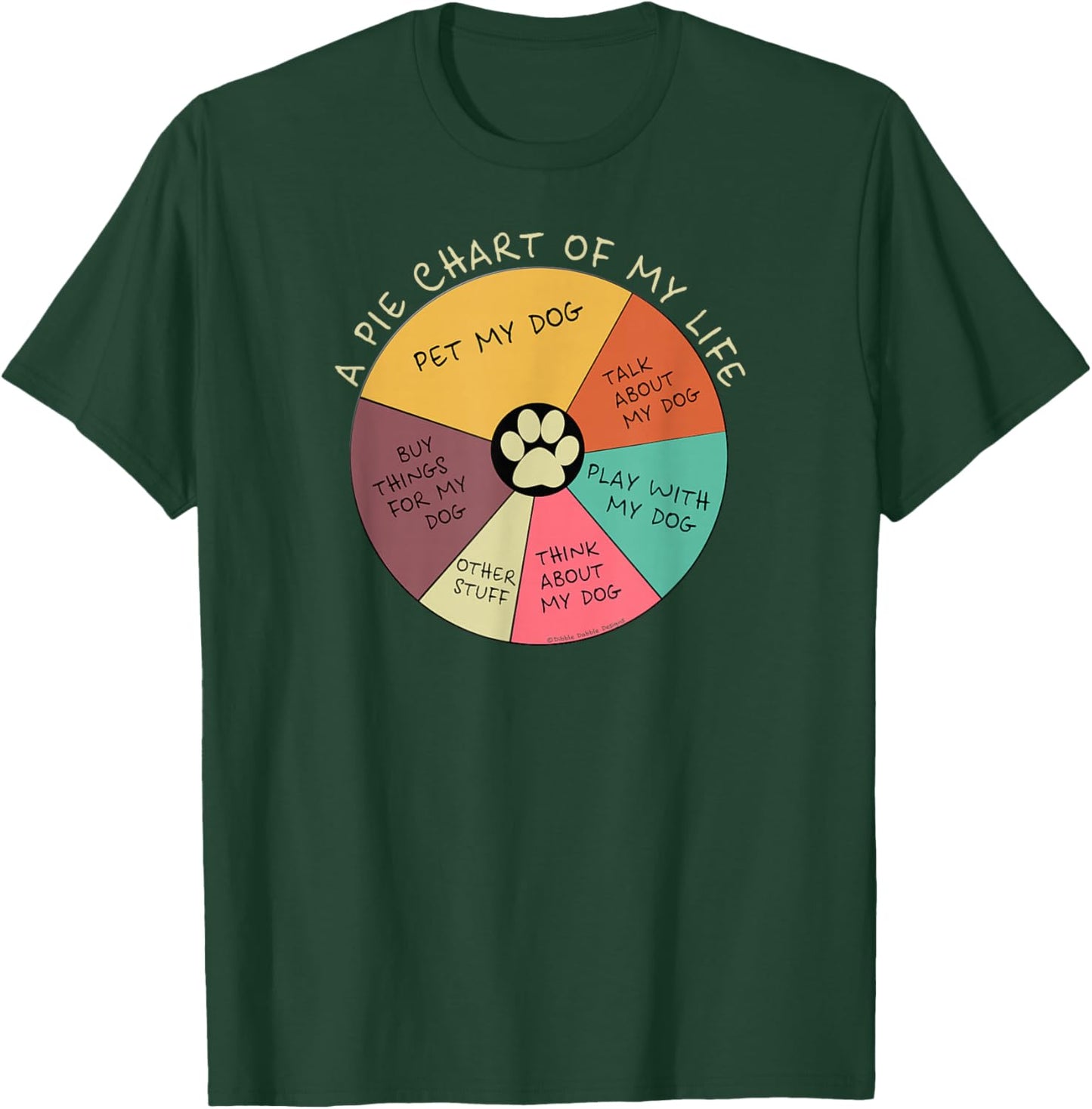 Funny Pie Chart Day in The Life of a Dog Lover T-Shirt - T-Shirt | Forest