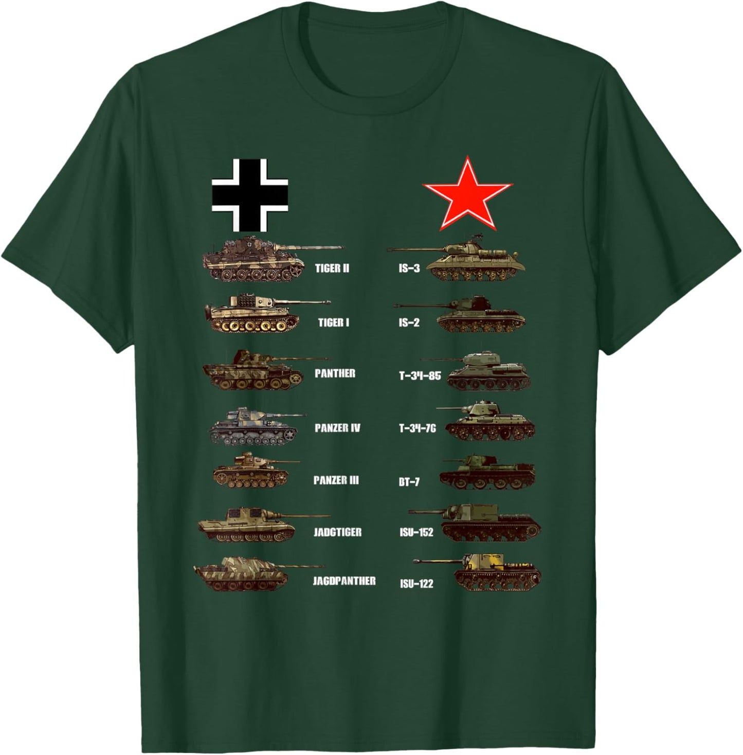 WW2 Tanks German Soviet Tiger I Tiger II IS-3 T-34 T-Shirt - T-Shirt | Forest