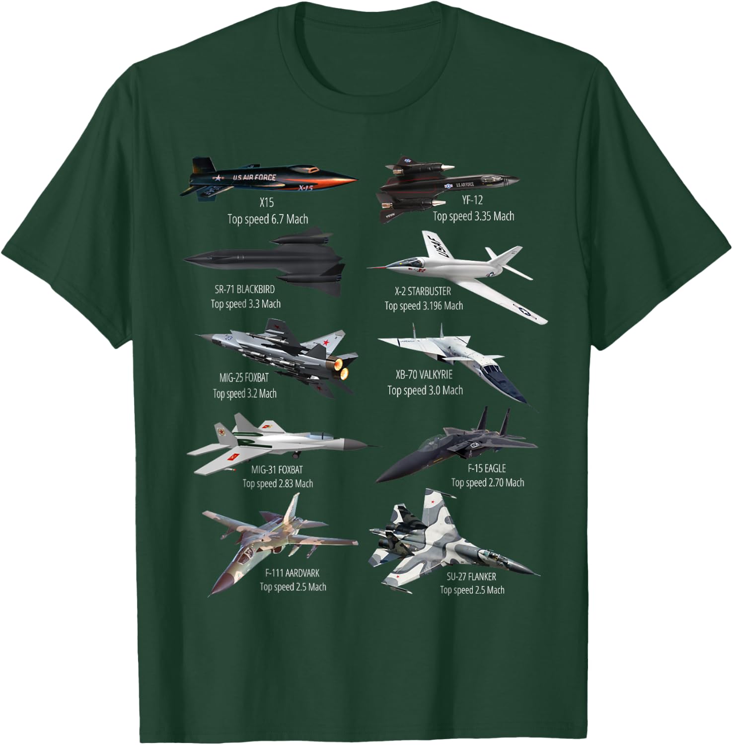Military's Fastest Jet Fighters Aircraft Plane of the World T-Shirt - T-Shirt | Forest