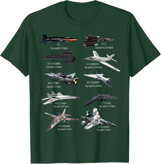 Military's Fastest Jet Fighters Aircraft Plane of the World T-Shirt - T-Shirt | Forest