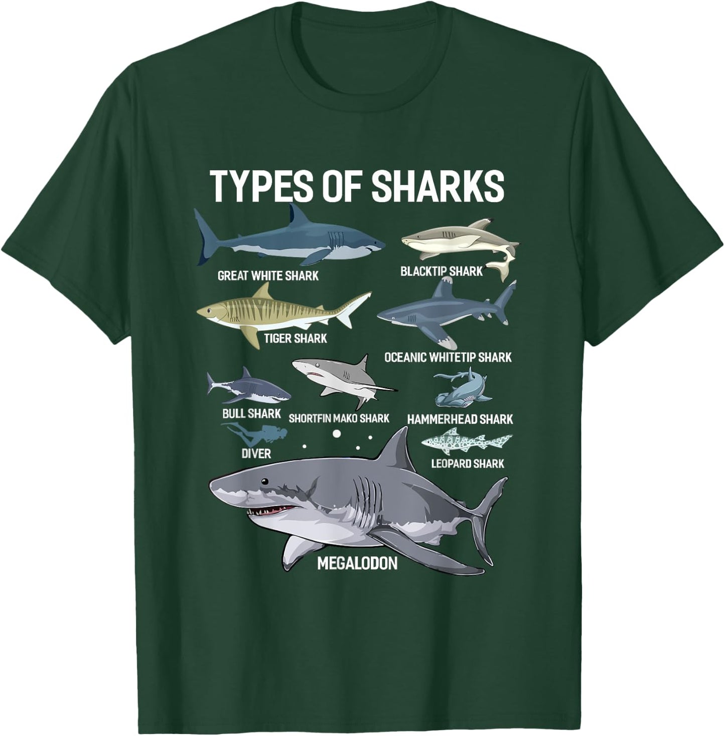 Types Of Sharks Shirt Sea Shark Shirt For Sharks Lover T-Shirt - T-Shirt | Forest