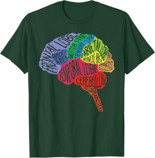 Parts Area Brain Neurologist Neurology Brain Map Surgeon T-Shirt - T-Shirt | Forest
