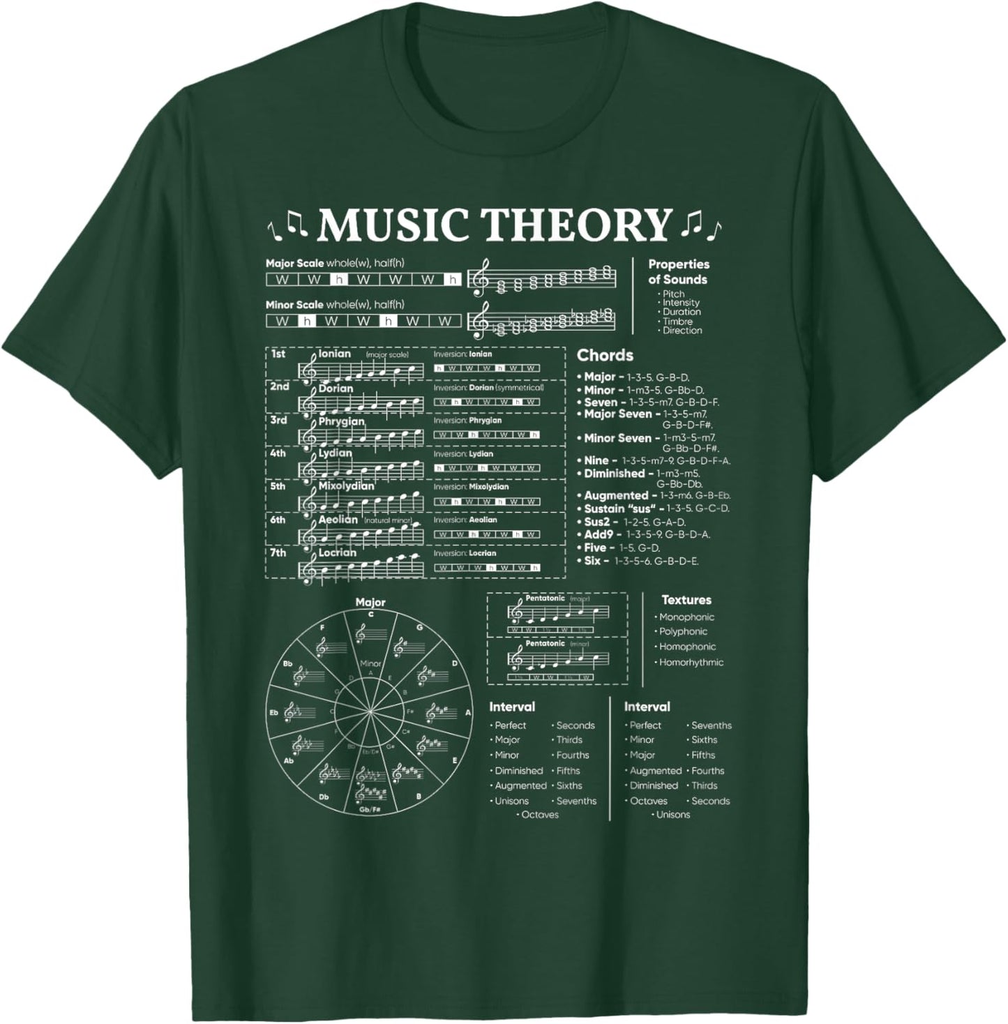 Music Theory Music Teacher Musician Learning School T-Shirt - T-Shirt | Forest