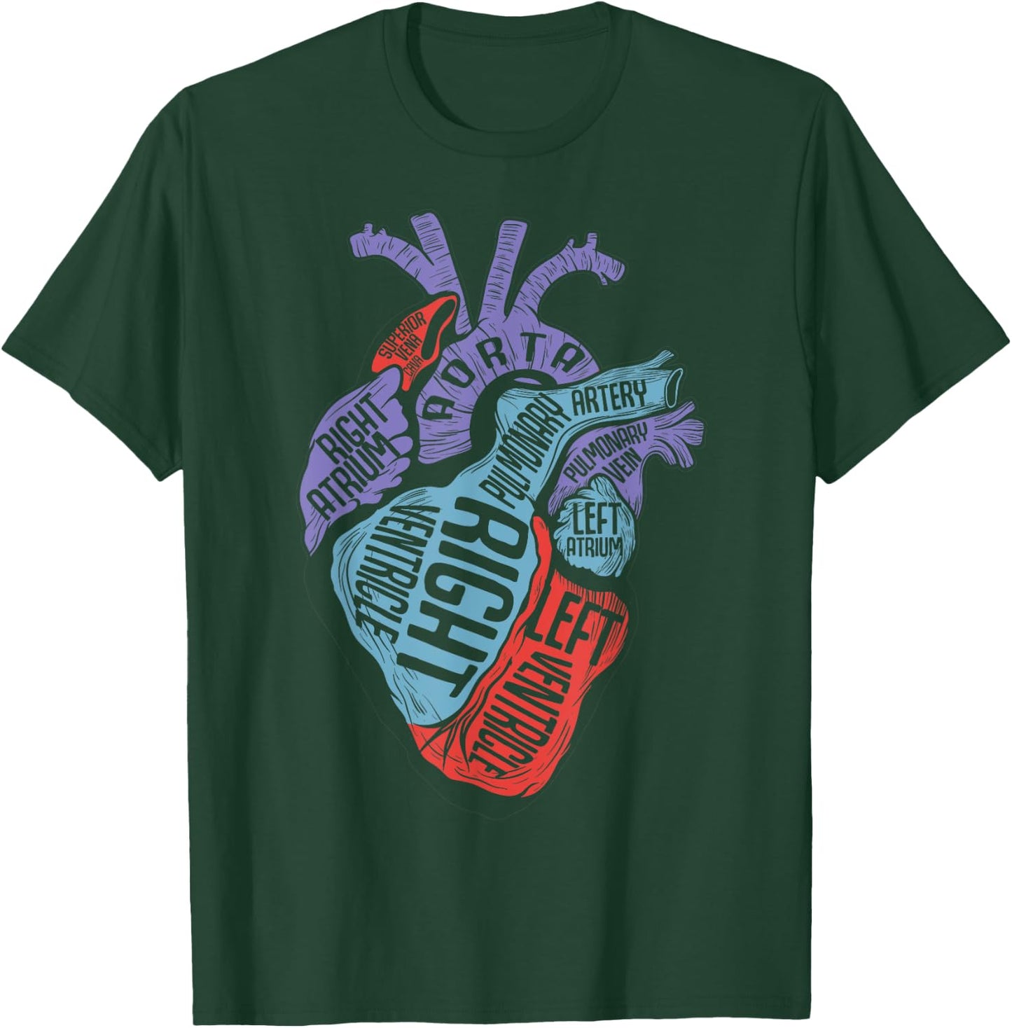 Heart Specialist Anatomy Doctor Medical Biology T-Shirt - T-Shirt | Forest