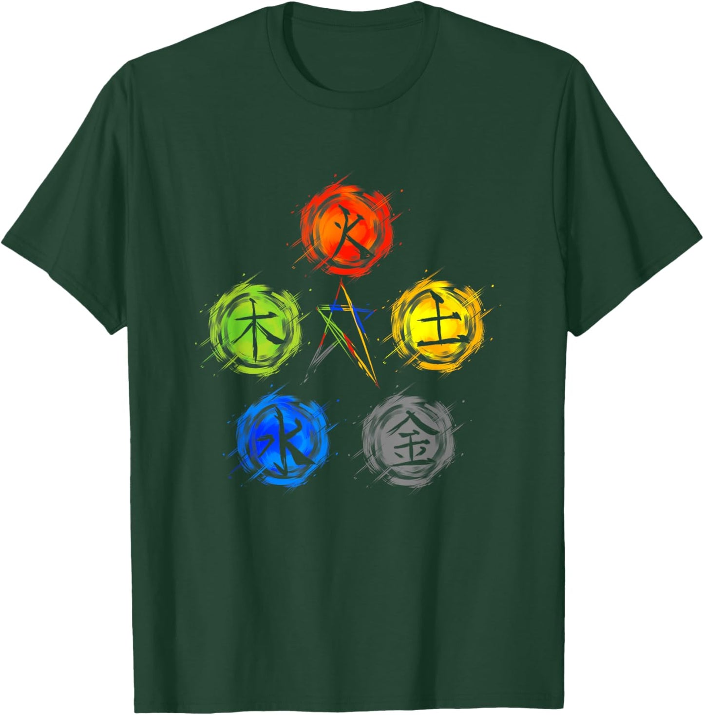 Qigong Five Elements Balance Tai Chi T-Shirt - T-Shirt | Forest