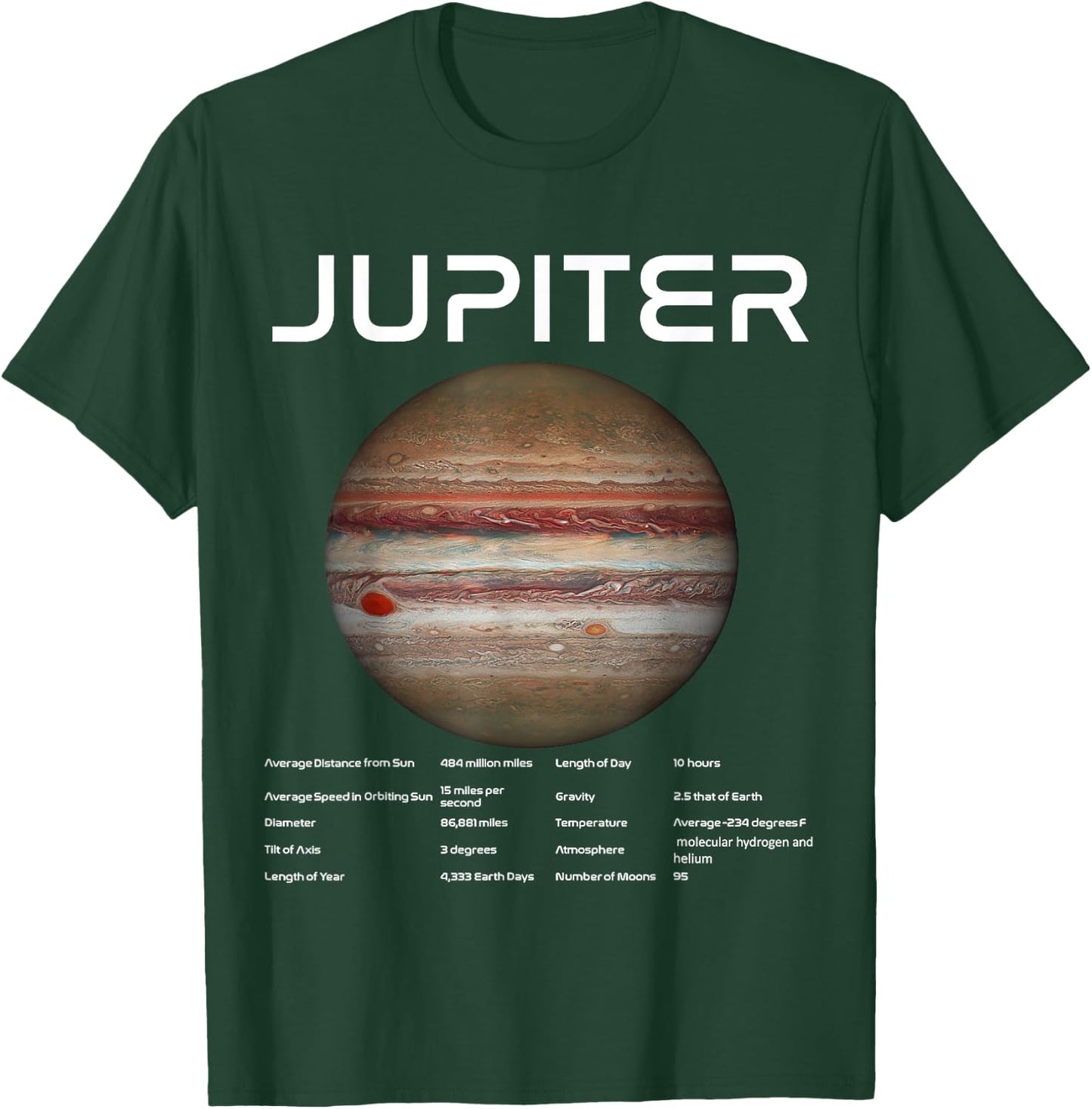 Nerdy Jupiter Astronomy Science Planets Solar System Facts W T-Shirt - T-Shirt | Forest
