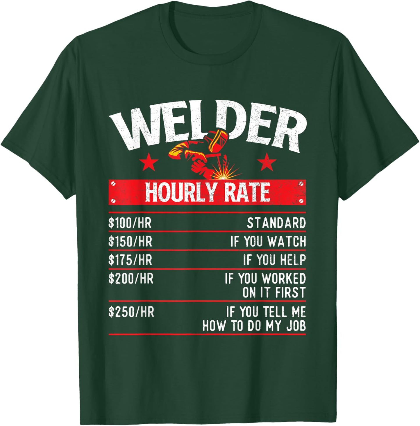 Welder Hourly Rate - Iron Worker Welding Metalworking T-Shirt - T-Shirt | Forest