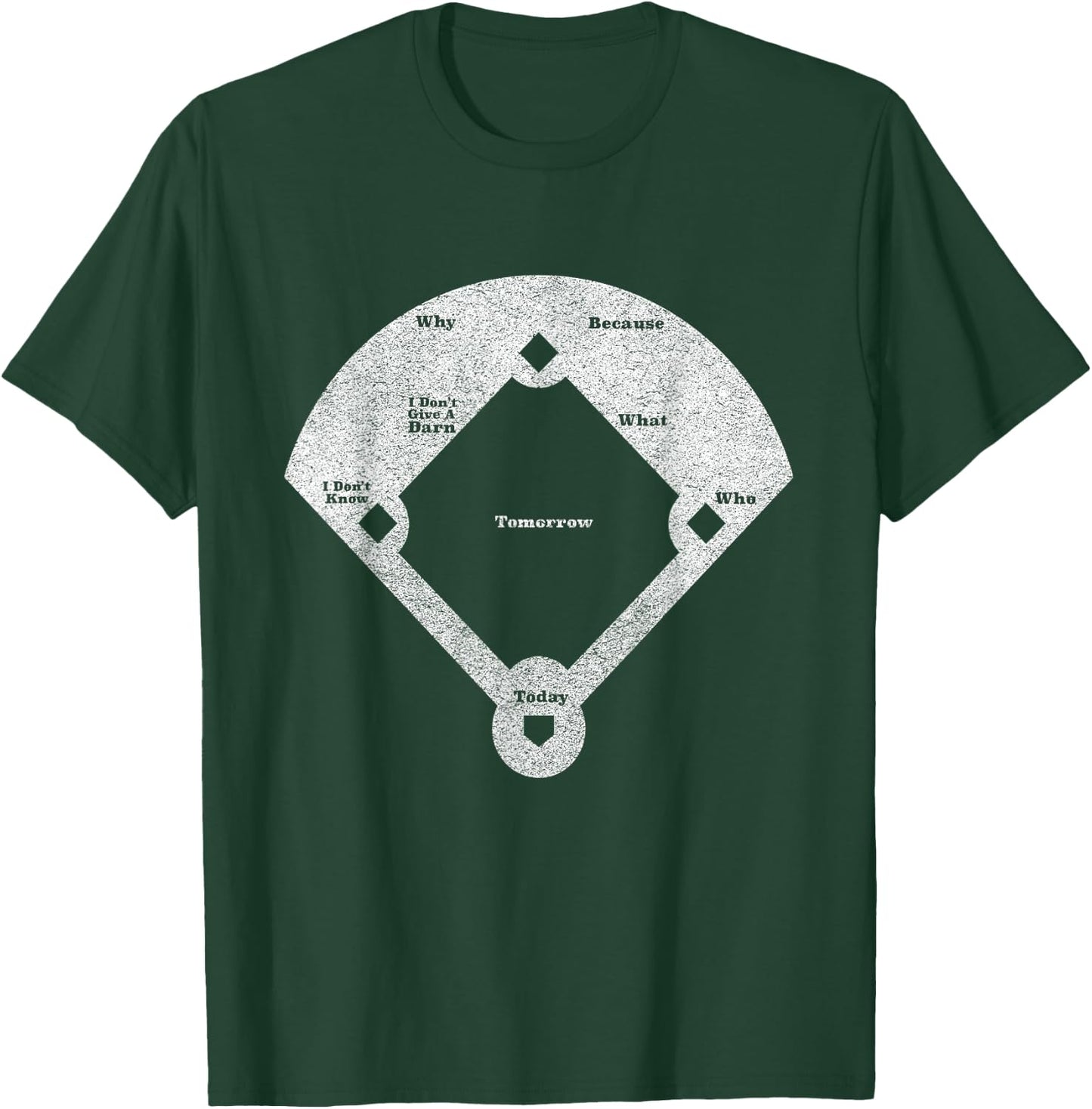 Funny Baseball Who's On First Distressed T-Shirt - T-Shirt | Forest