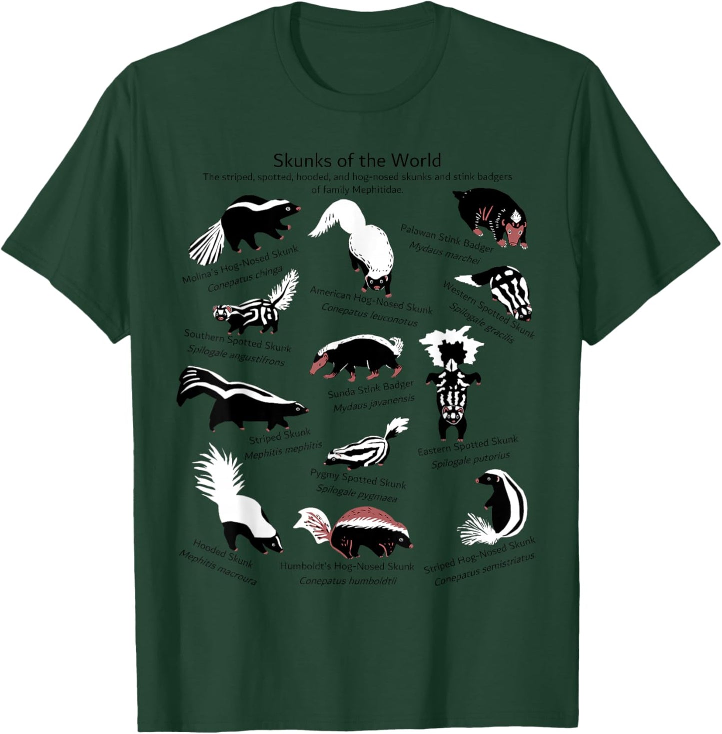 Skunks of the World: Species of Mephitidae T-Shirt - T-Shirt | Forest