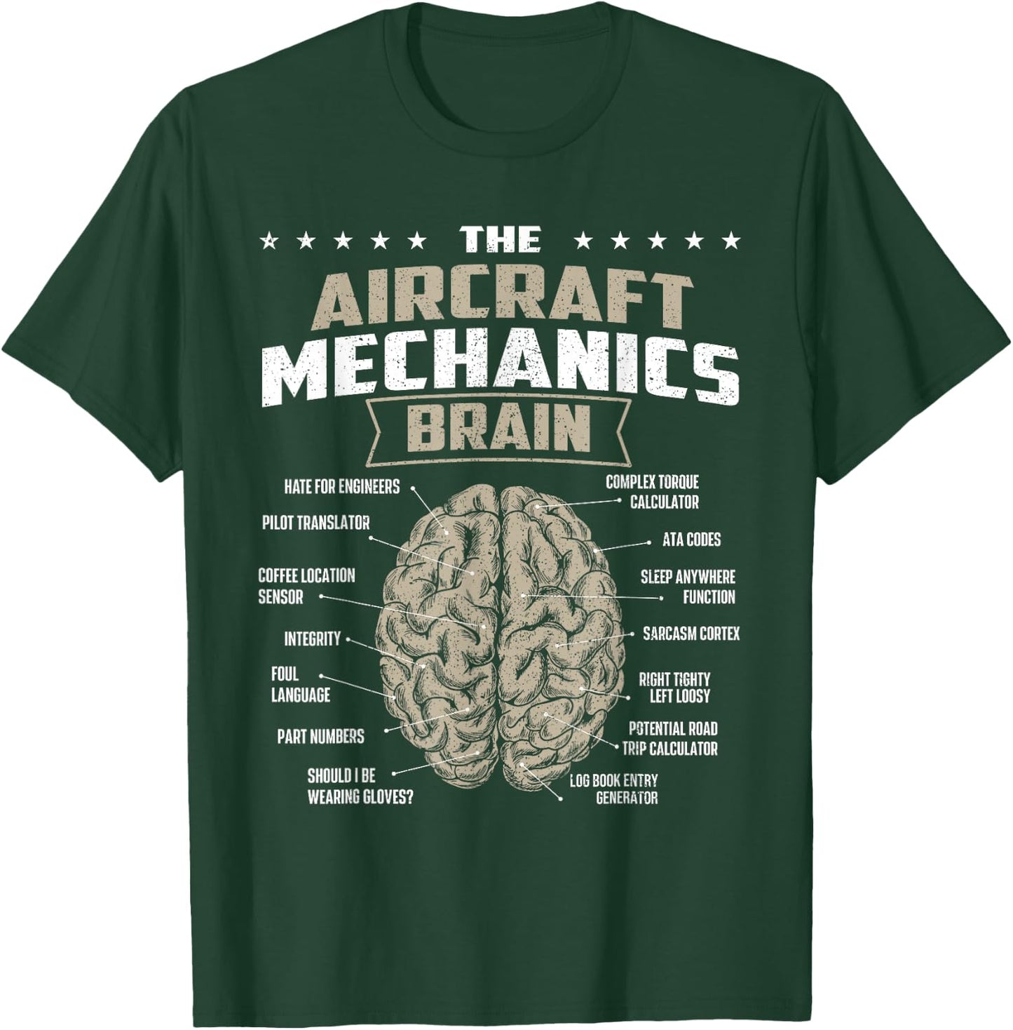 The Aircraft Mechanics Brain - Airplane Maintenance Aviation T-Shirt - T-Shirt | Forest