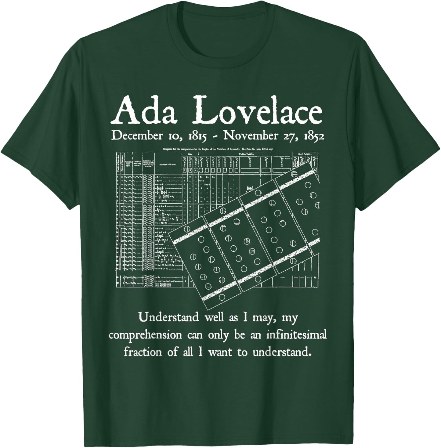 Nerdy Vintage Ada Lovelace Computer Science Math Teacher T-Shirt - T-Shirt | Forest
