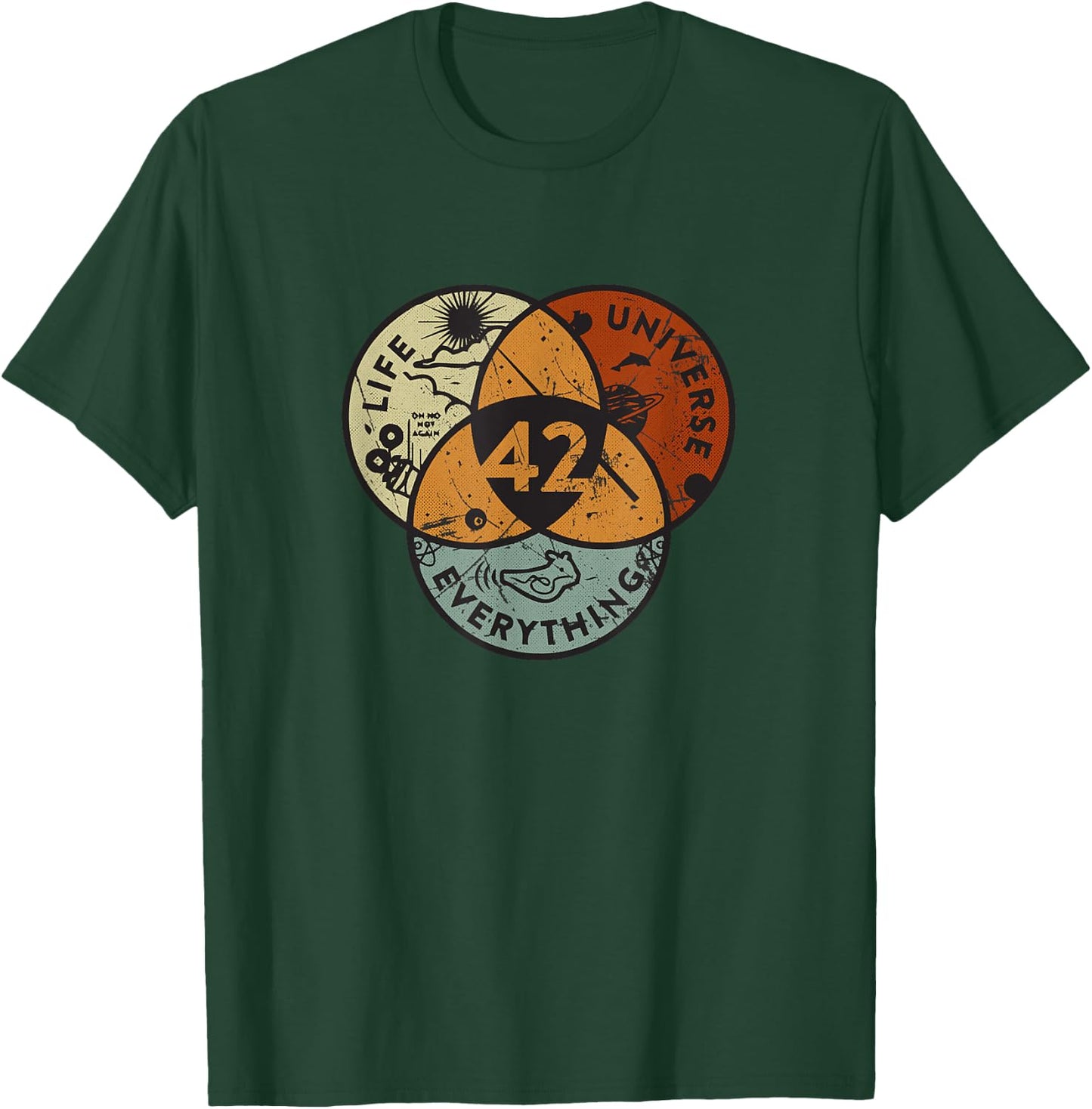 Venn Diagram Life The Universe And Everything - 42 Life T-Shirt - T-Shirt | Forest