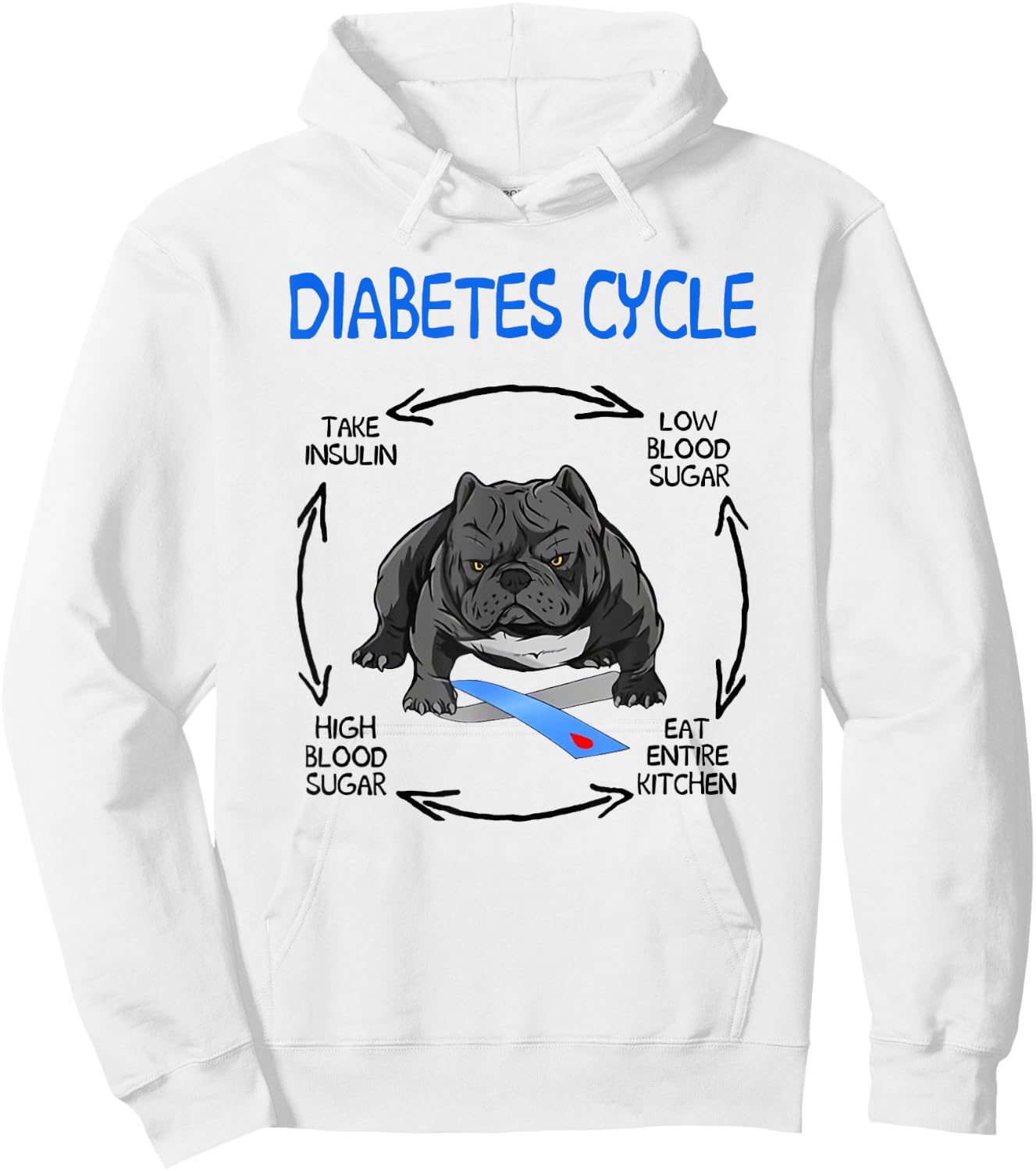 Funny Bulldog Diabetic Life Cycle Diabetes Awareness Men Women Hoodie - Hoodie | White