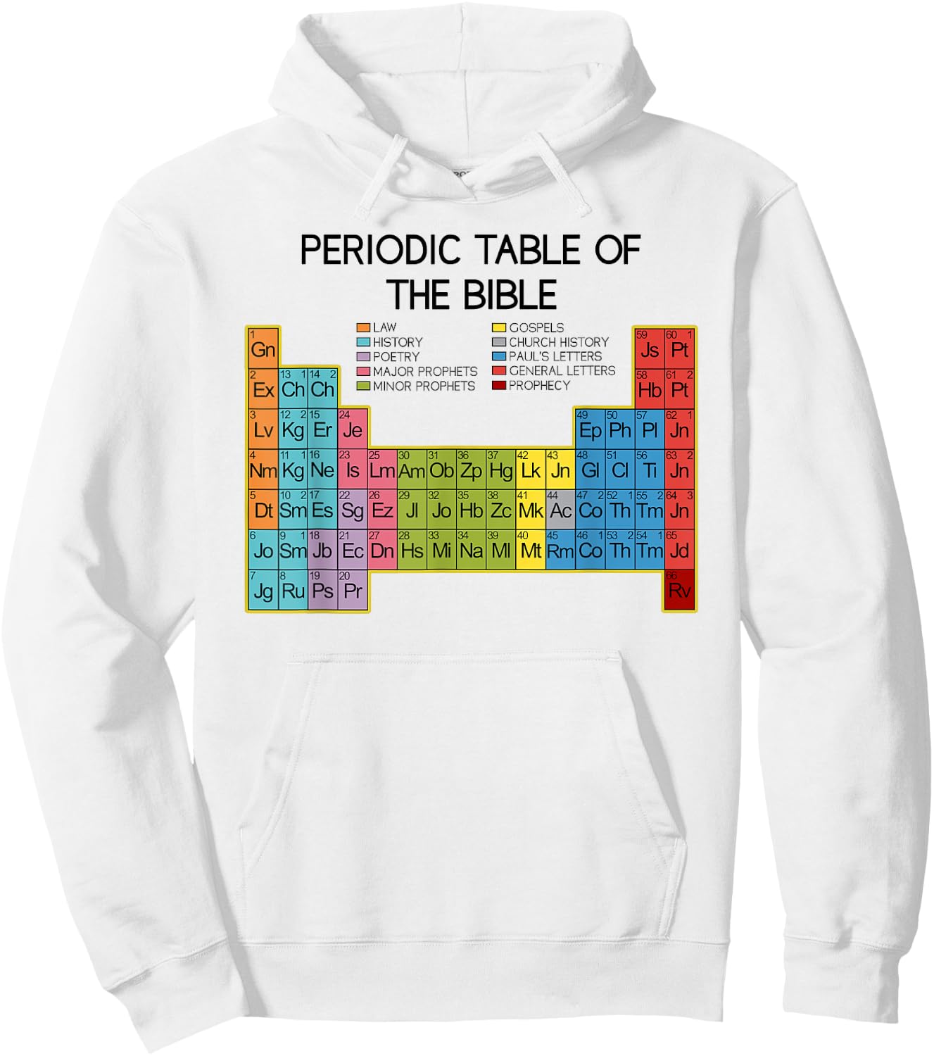 Bible Periodical System Periodic Table Bible Hoodie - Hoodie | White