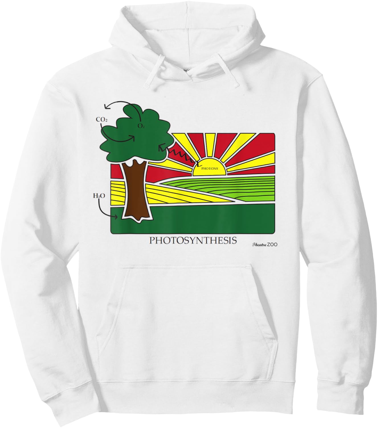Photosynthesis - Science Art Women and Kids Hoodie - Hoodie | White