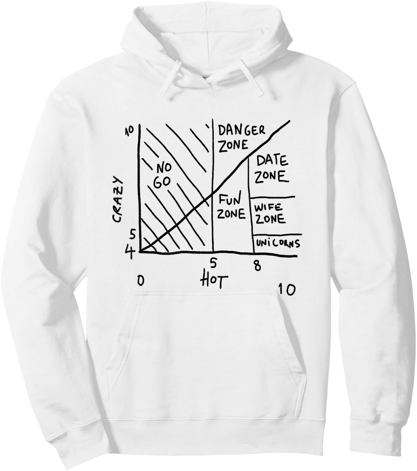 Crazy Hot Chart Hoodie - Hoodie | White
