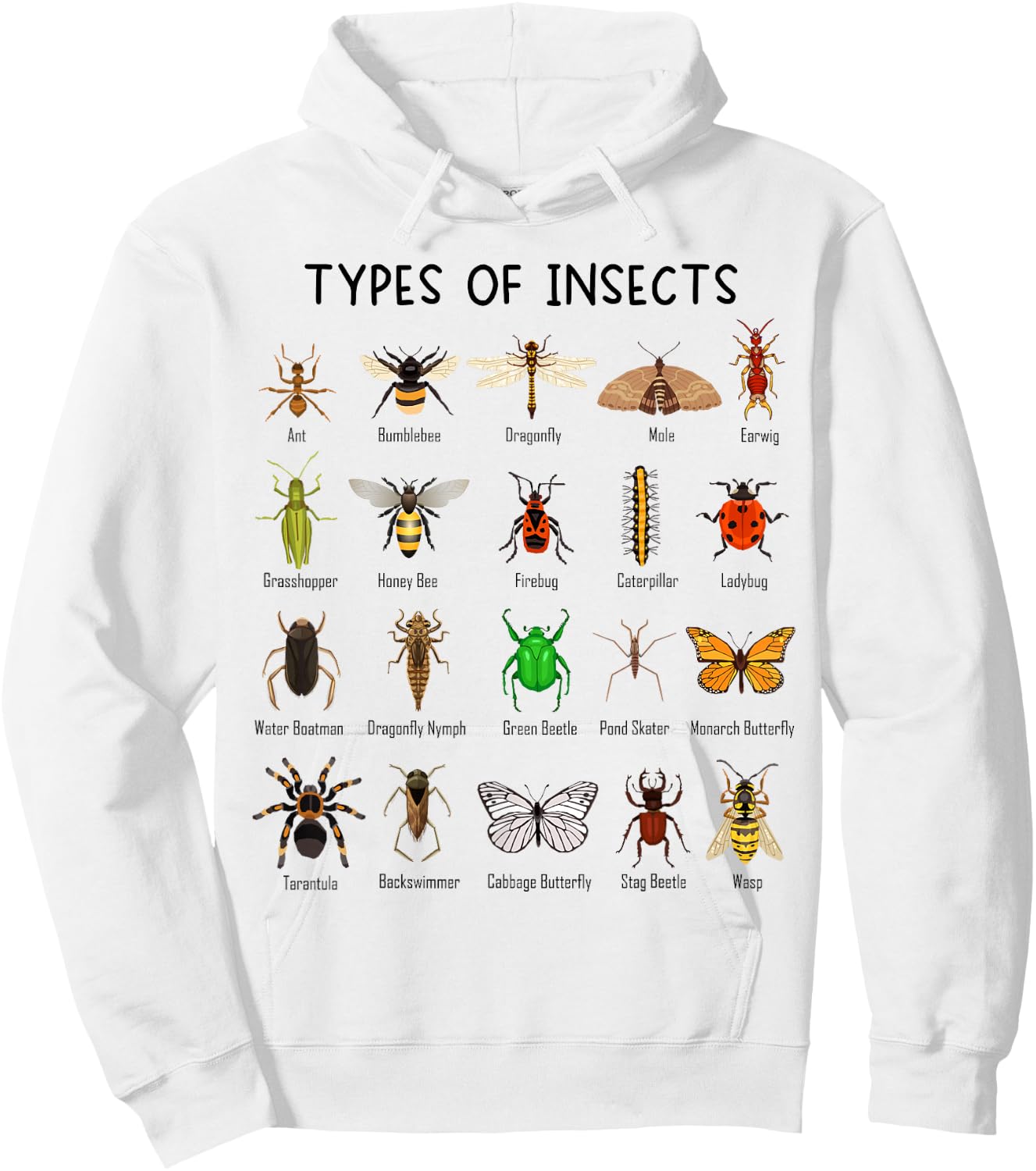 Types of Insects Science Lovers Hoodie - Hoodie | White