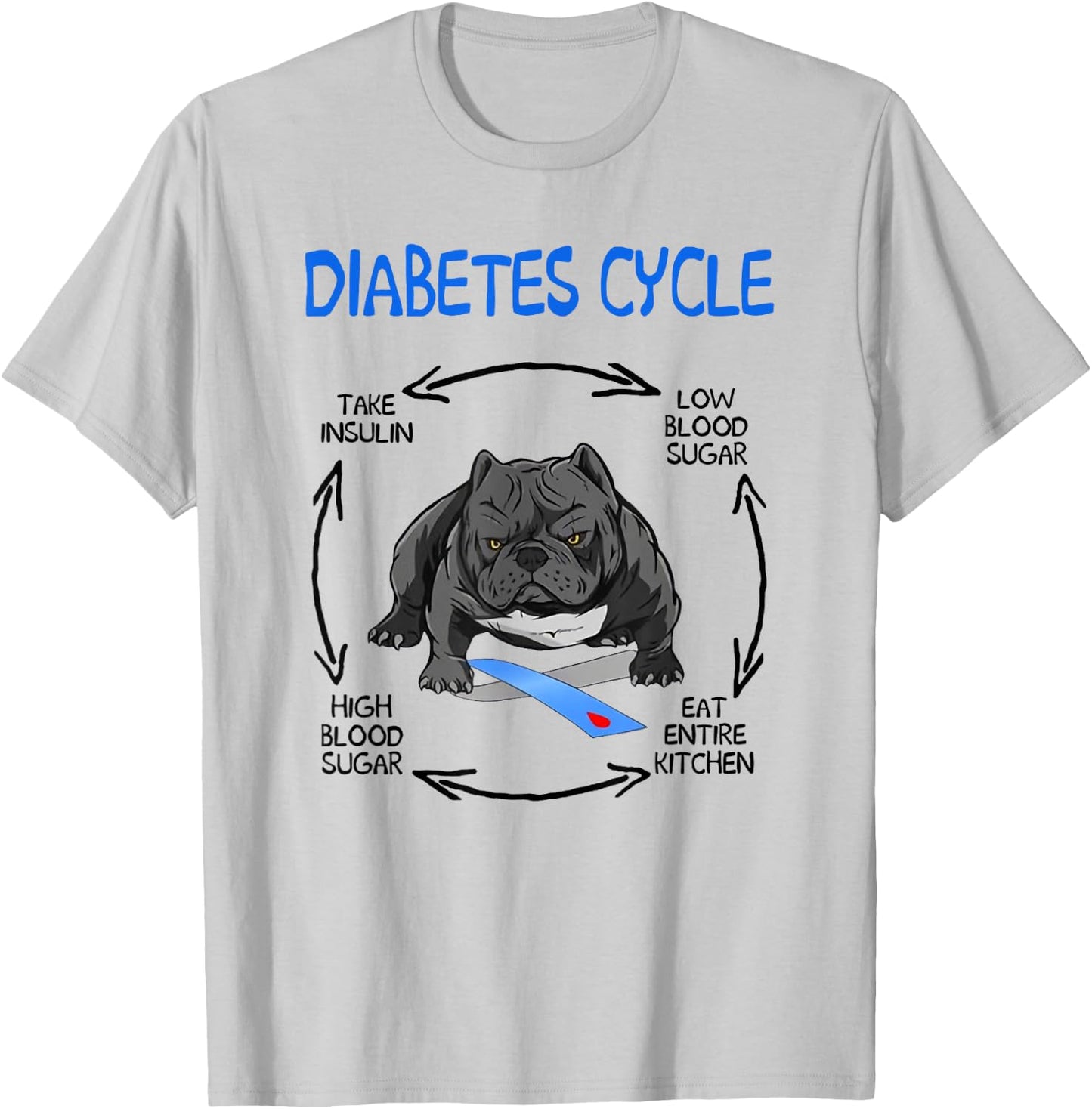 Funny Bulldog Diabetic Life Cycle Diabetes Awareness Men Women T-Shirt - T-Shirt | Ash