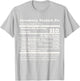 Strawberry Rhubarb Pie Nutrition, Strawberry Rhubarb Pie T-Shirt - T-Shirt | Ash