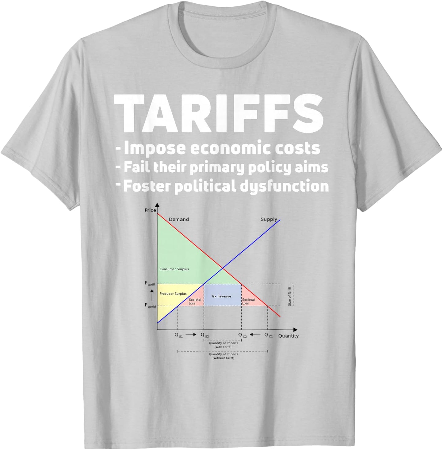 Funny Tariff Definition Economics Humor Trade War Import Tax T-Shirt - T-Shirt | Ash