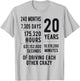 20 Years Married Funny 20th Wedding Anniversary T-Shirt - T-Shirt | Ash
