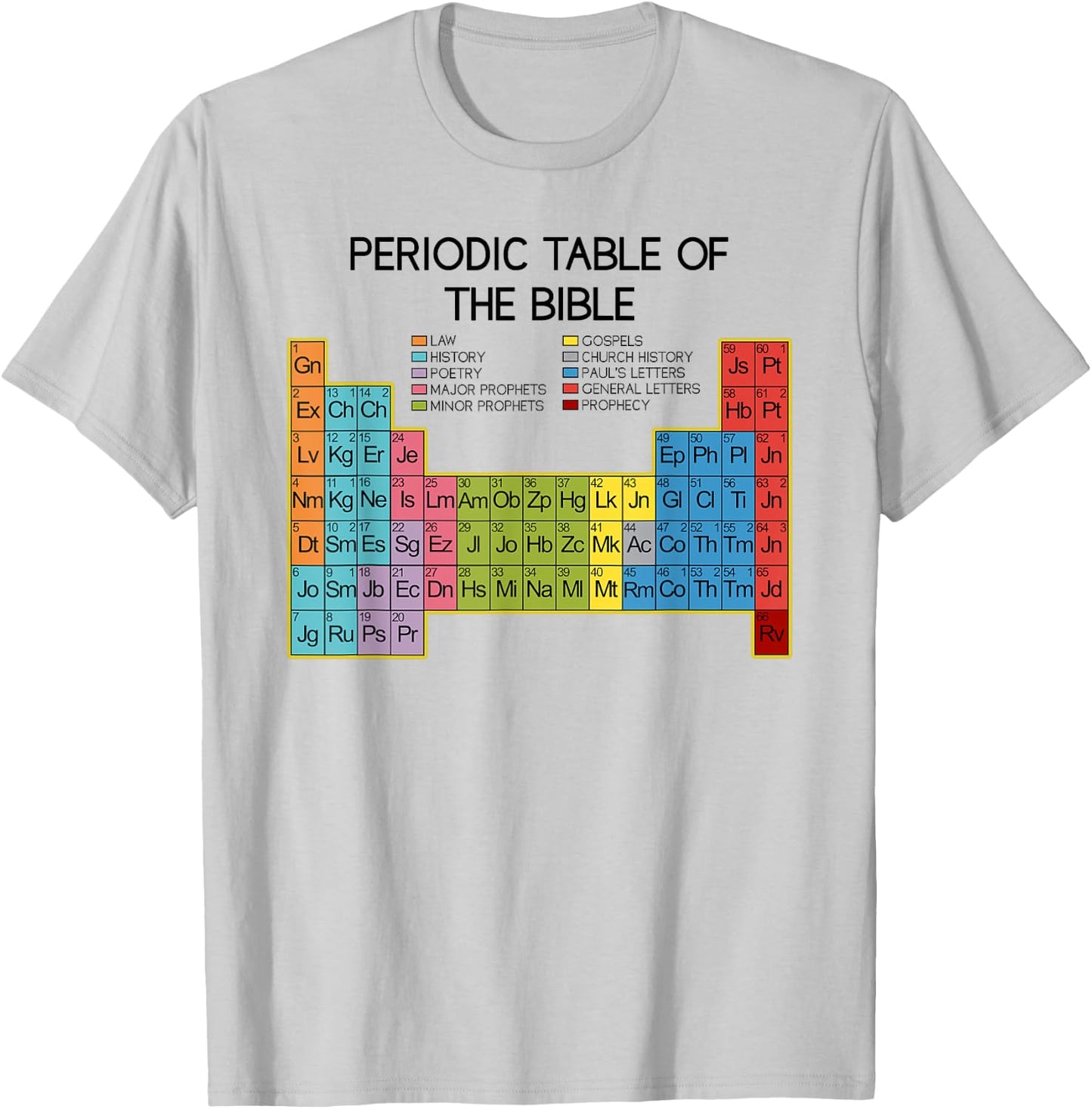 Bible Periodical System Periodic Table Bible T-Shirt - T-Shirt | Ash
