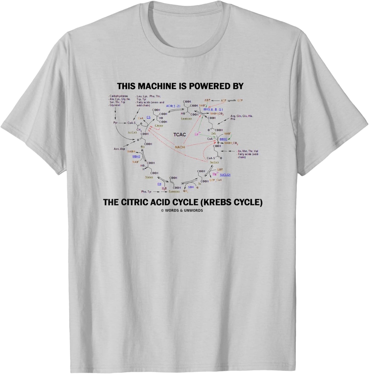 This Machine Is Powered By The Citric Acid Cycle Krebs Cycle T-Shirt - T-Shirt | Ash